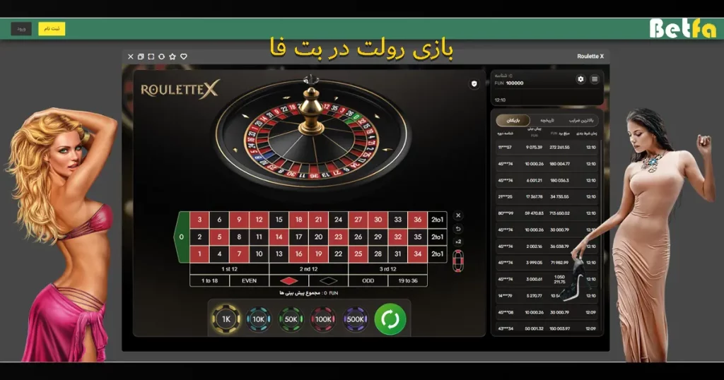 بازی رولت در بت فا